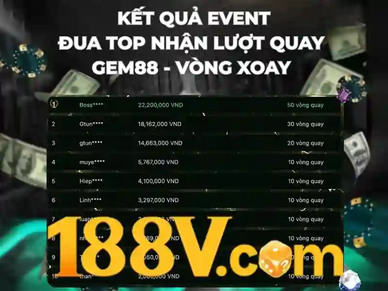  chính sách bảo vệ - 188V - romeojulijaandco.com