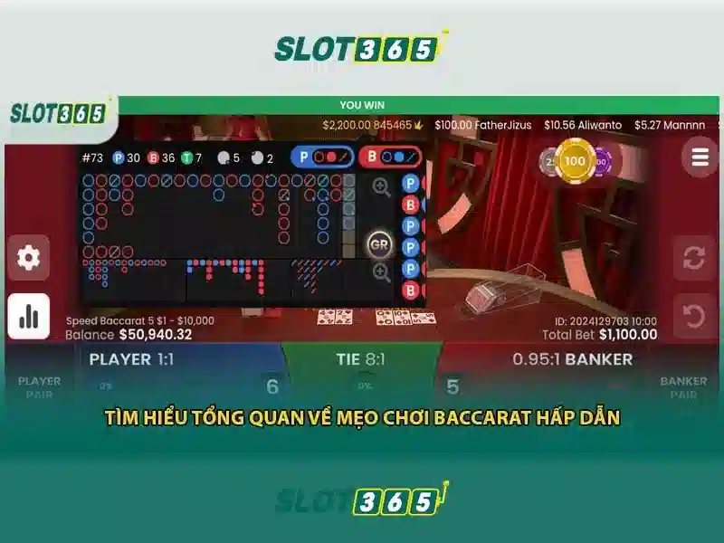 slot365 vn – Trải nghiệm và đánh giá Slot365