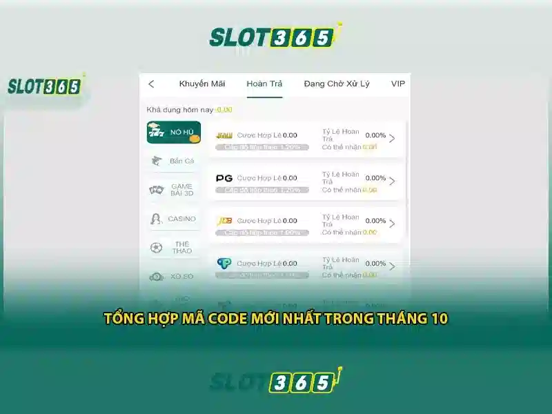 Slot365: Đánh giá và trải nghiệm trò chơi slot hàng đầu