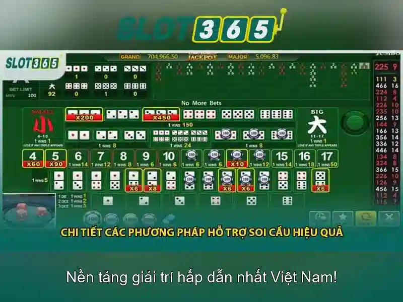 hỗ trợ Slot365 – Đồng hành người chơi & nhà phát triển